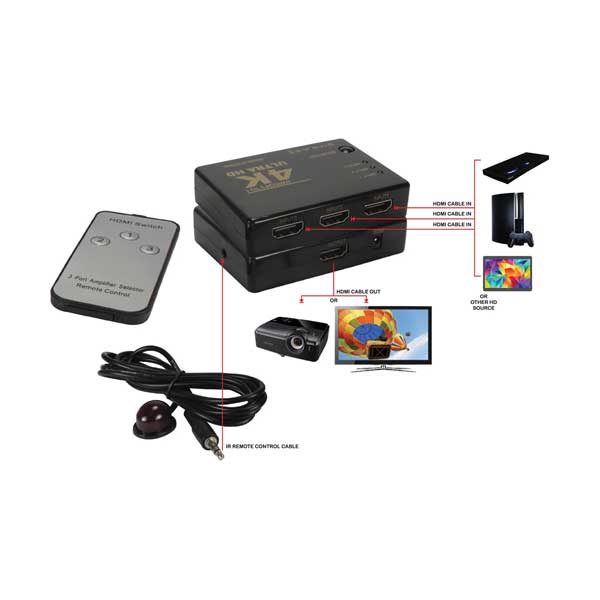QVS HD-31C 3x1 3-Port HDMI 4K HDTV/HDCP Compact Switcher with IR Remote