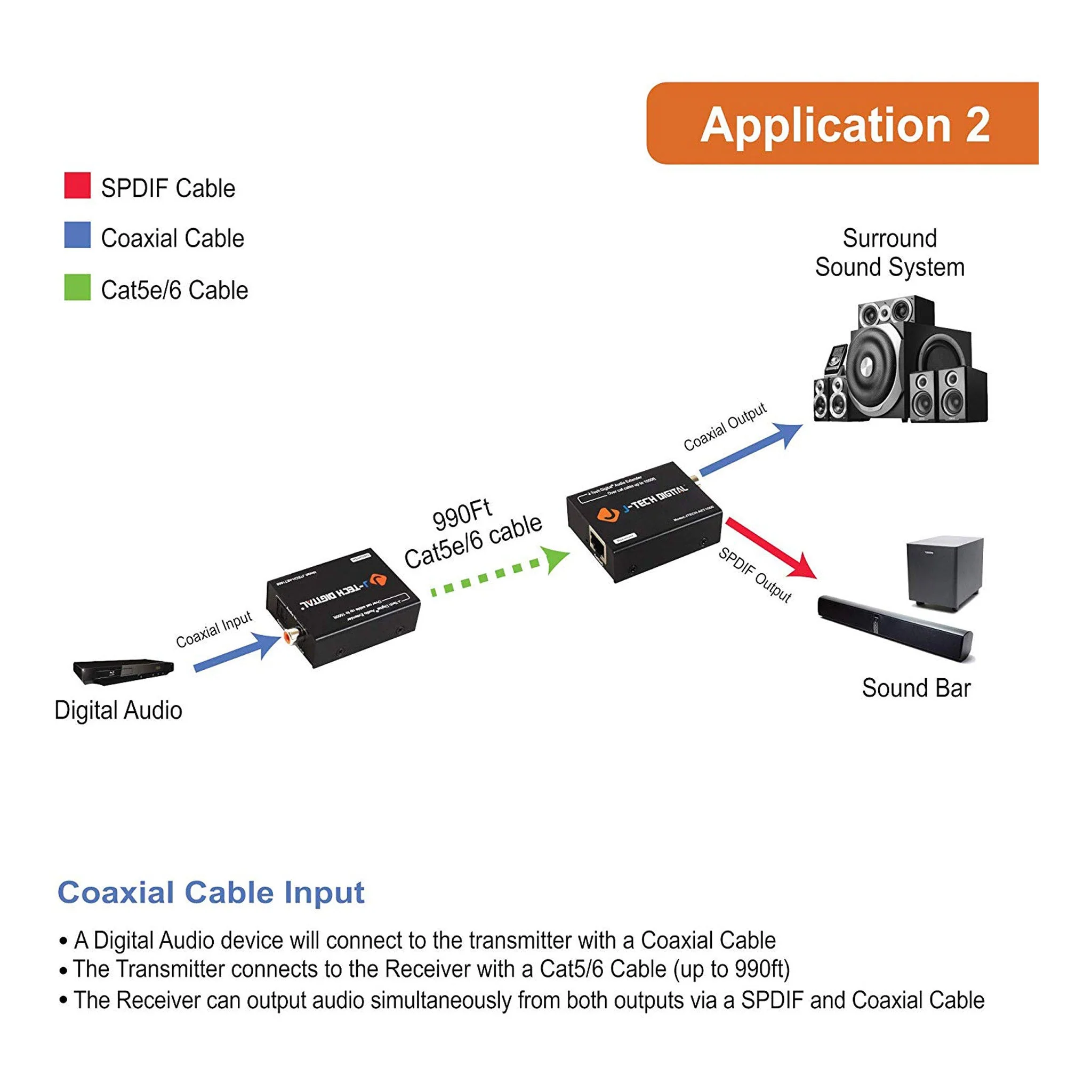 J-Tech Digital JTECH-AET1000 Optical/Coaxial Digital Audio Extender/Converter Over Cat5e/6 (990 feet)