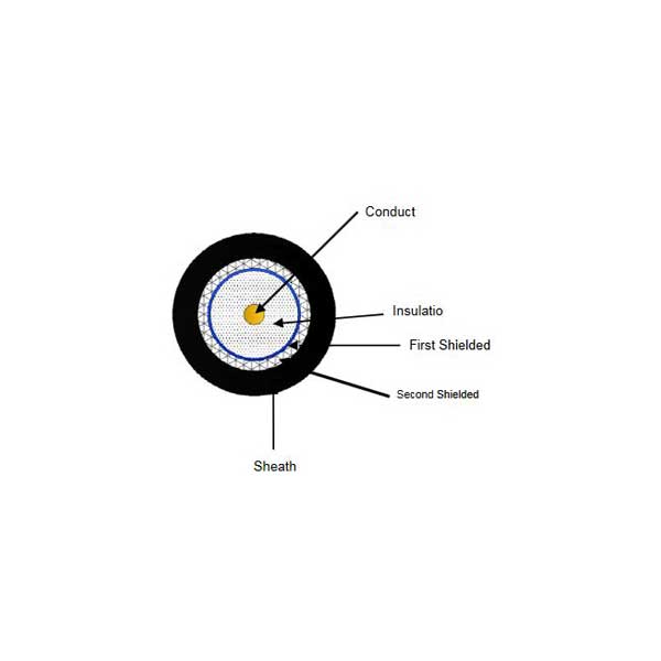 RG11 CMR Coaxial Cable