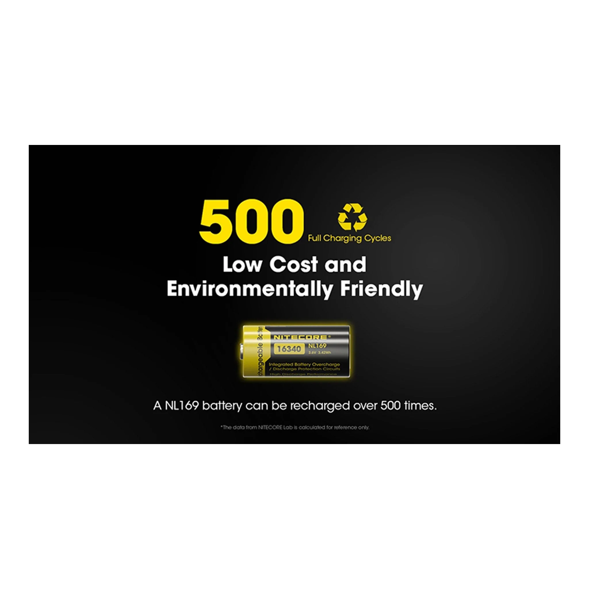 Nitecore NL169 950mAh Rechargeable RCR123A 16340 Battery
