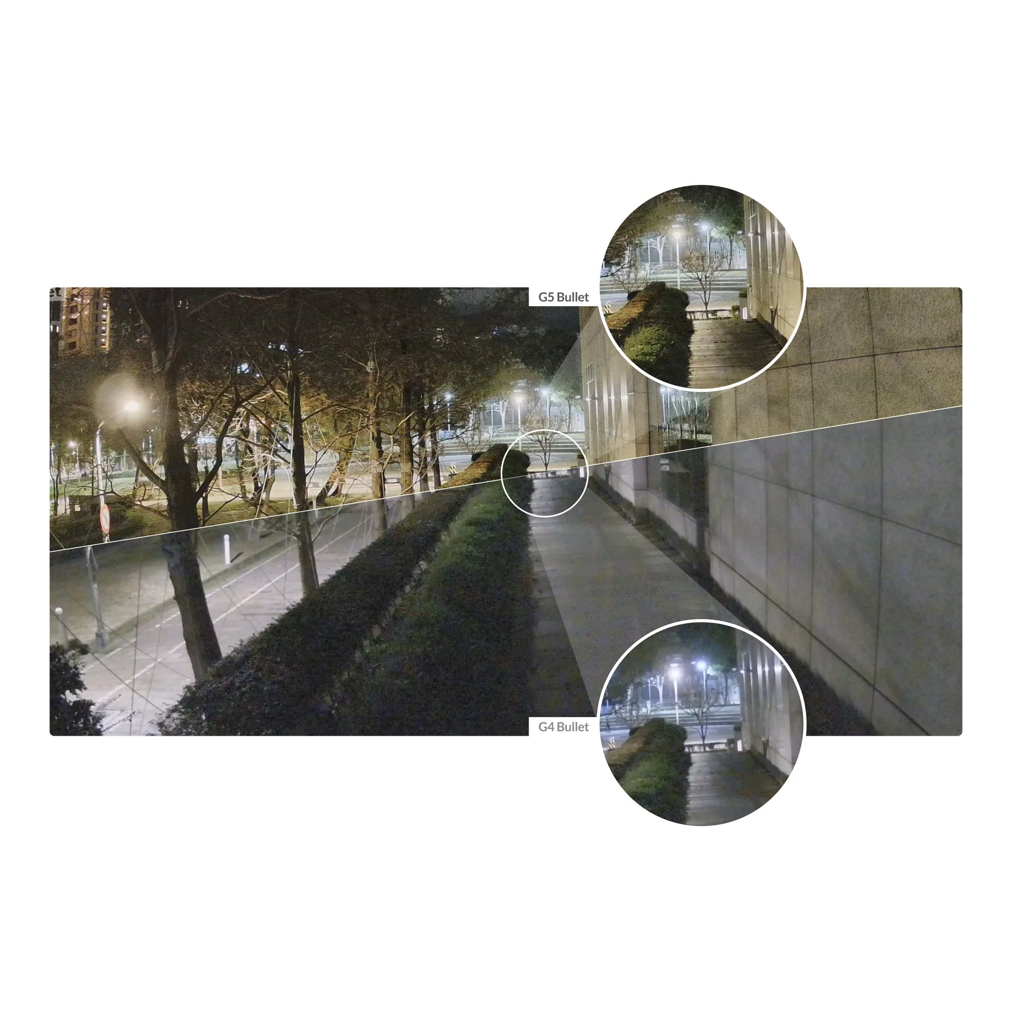 Ubiquiti UVC-G5-Bullet 2K G5 Bullet Camera