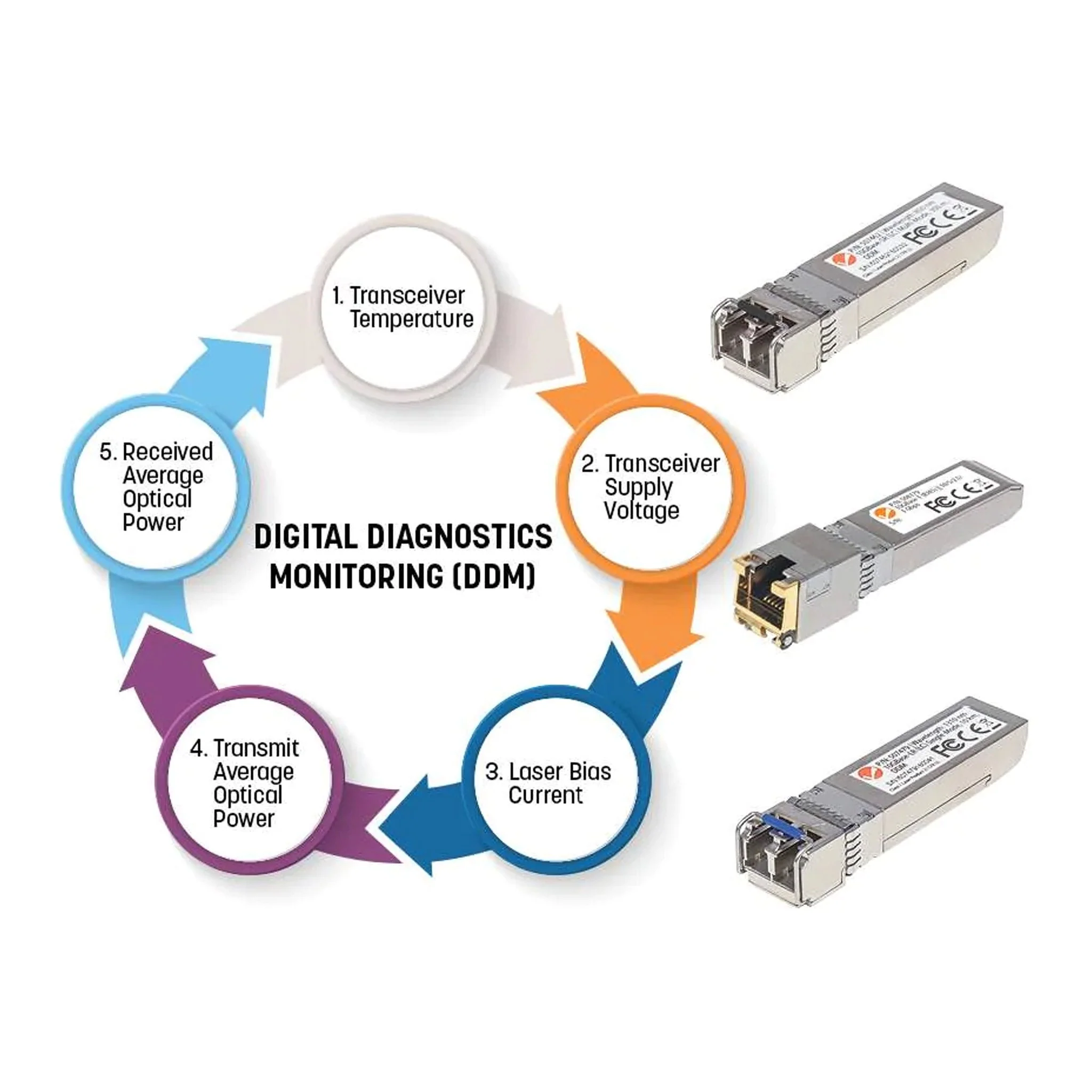 Intellinet 507462 10 Gigabit Fiber SFP+ Optical Transceiver Module (LC) Multi-Mode