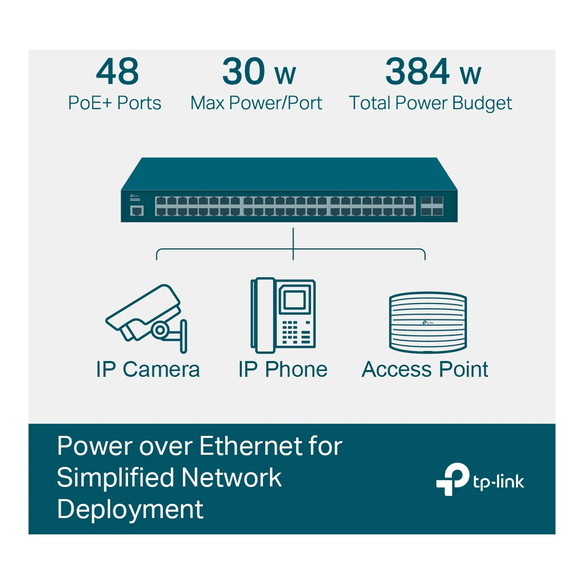 2462-tp-link-tl-sg3452p-48-port-poe-jetstream-gigabit-l2-managed-switch-4.webp TP-Link TL-SG3452P 48-Port PoE+ JetStream Gigabit L2+ Managed Switch