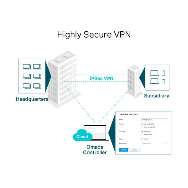 2485-tp-link-er605-omada-gigabit-multi-wan-vpn-router-5.jpg TP-Link ER605 Omada Gigabit Multi-WAN VPN Router