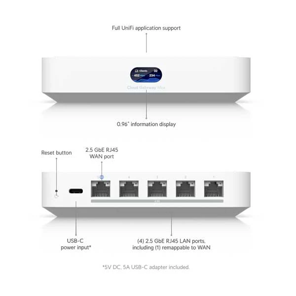 Ubiquiti Networks Cloud Gateway Max (UCG-MAX)