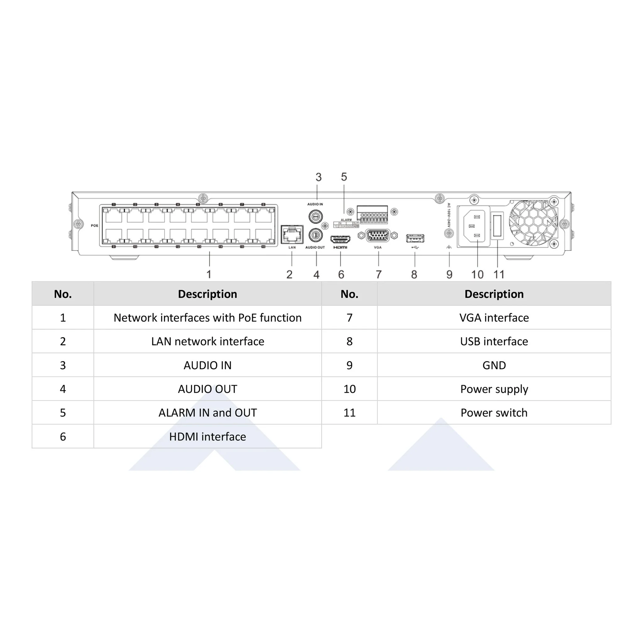 LTS LTN8716D-P16N Platinum Professional Plus Level 16 Channel 4K NVR 1U