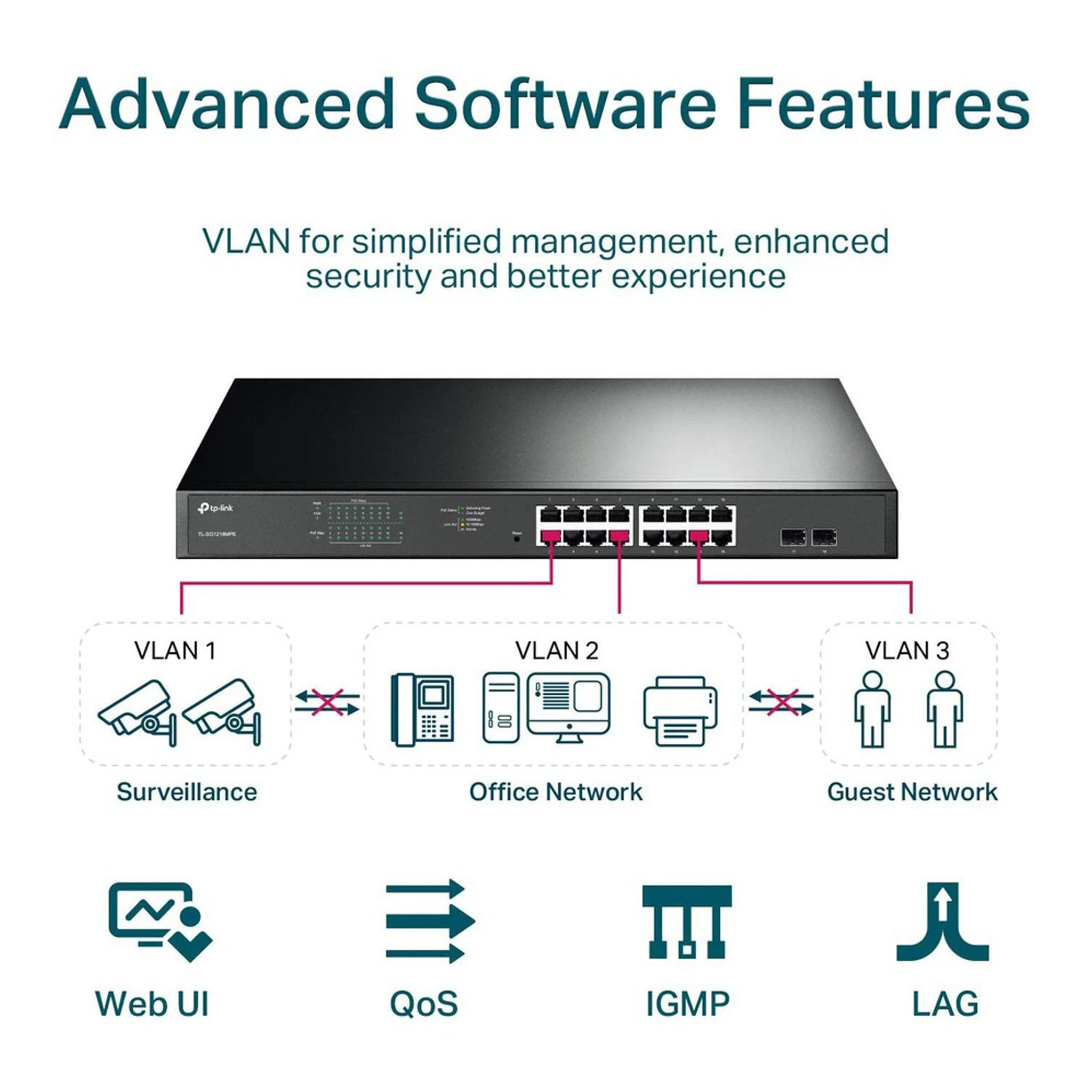 TP-Link TL-SG1218MPE 16-Port JetStream Easy Smart PoE/PoE+ Gigabit Switch