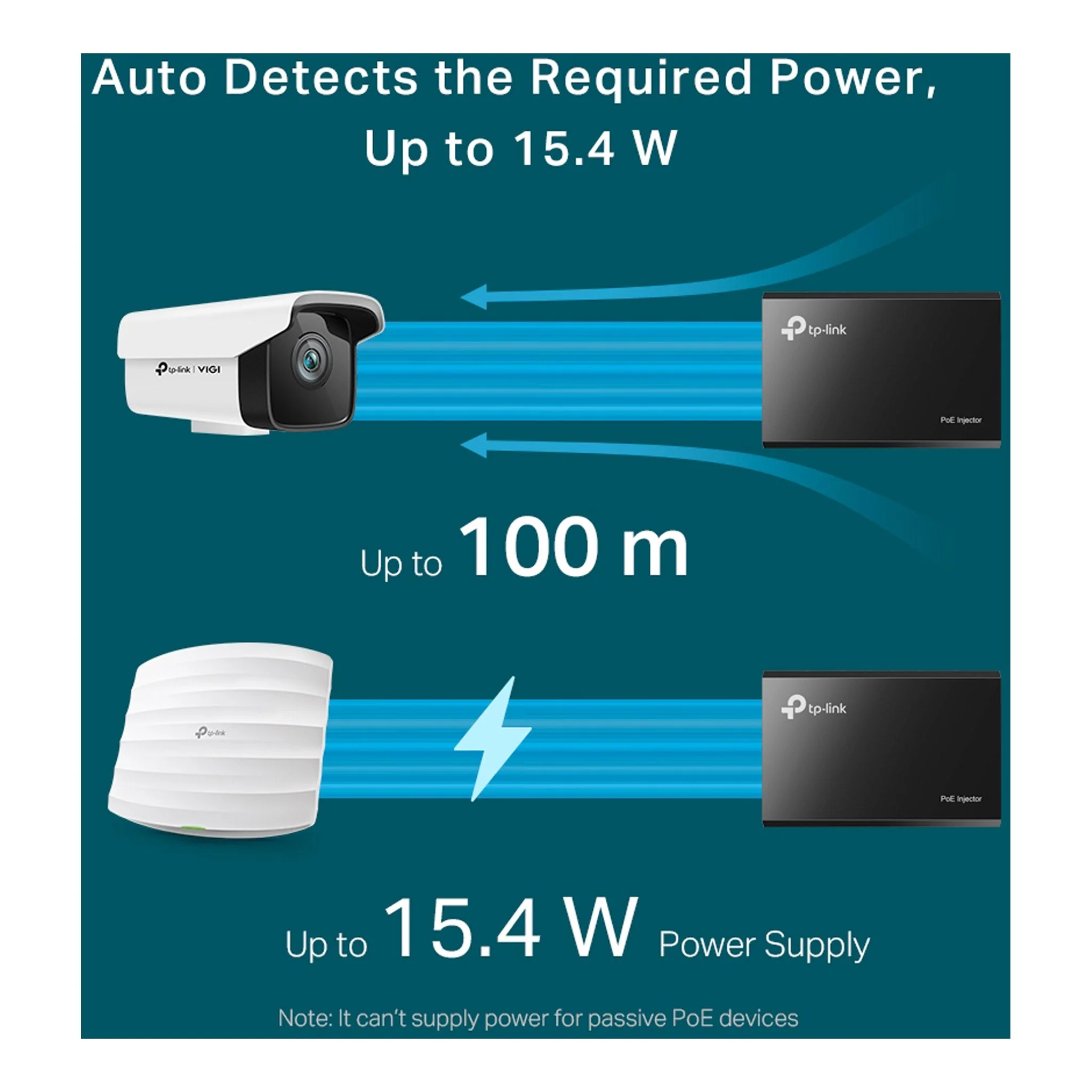 TP-Link TL-POE150S 15.4W PoE Injector