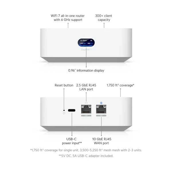 Ubiquiti Networks UniFi Express 7 (UX7-US)