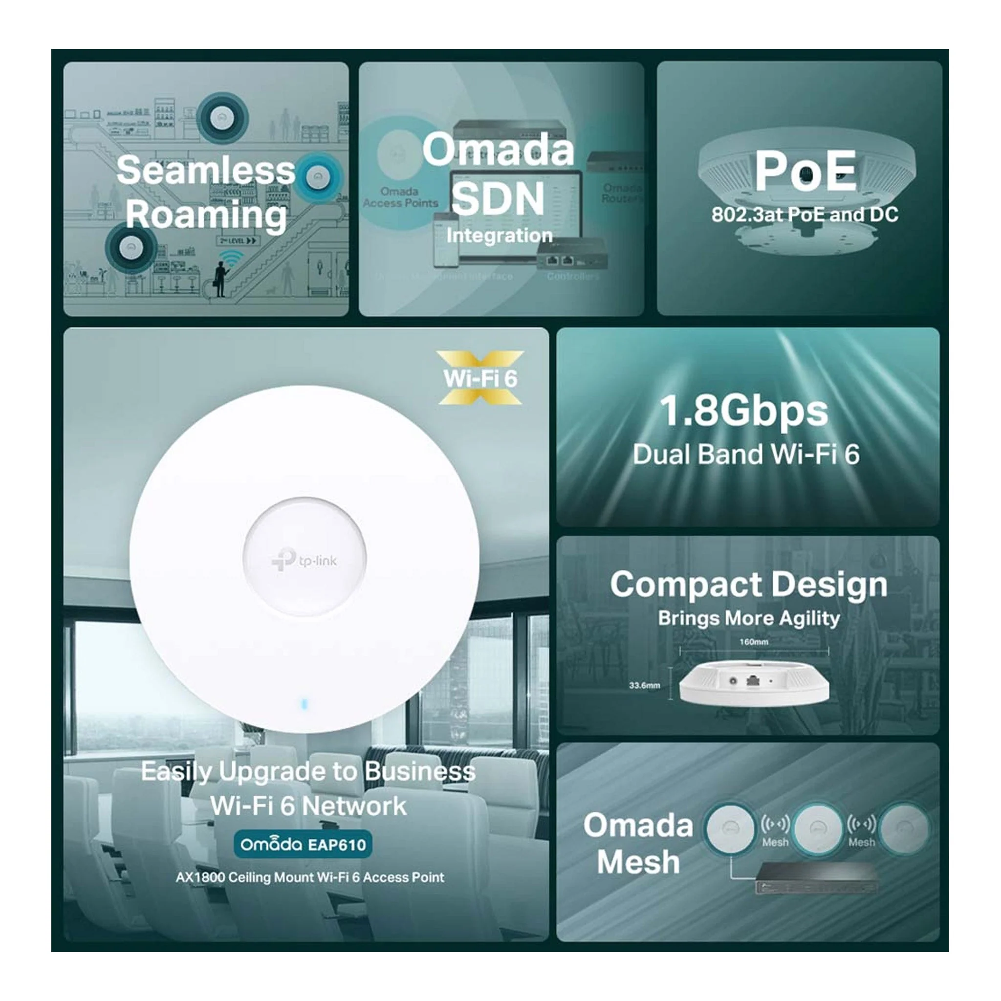439-tp-link-eap610_v2-ax1800-ceiling-mount-dual-band-wi-fi-6-access-point-7.webp TP-Link EAP610_V2 AX1800 Ceiling Mount Dual Band Wi-Fi 6 Access Point