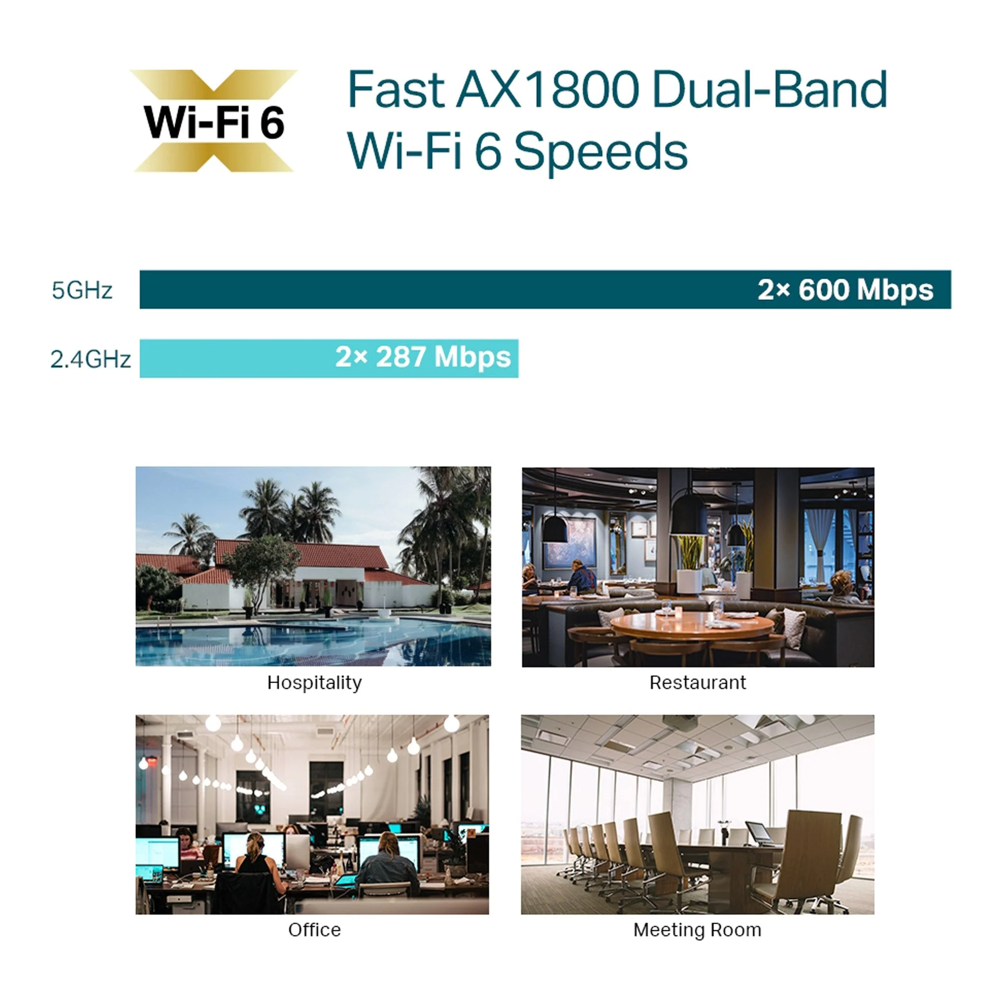 439-tp-link-eap610_v2-ax1800-ceiling-mount-dual-band-wi-fi-6-access-point-9.webp TP-Link EAP610_V2 AX1800 Ceiling Mount Dual Band Wi-Fi 6 Access Point