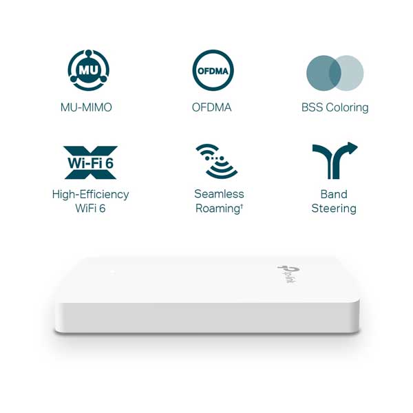 TP-Link AX1800 Wall Plate WiFi 6 Access Point (EAP615-WALL)