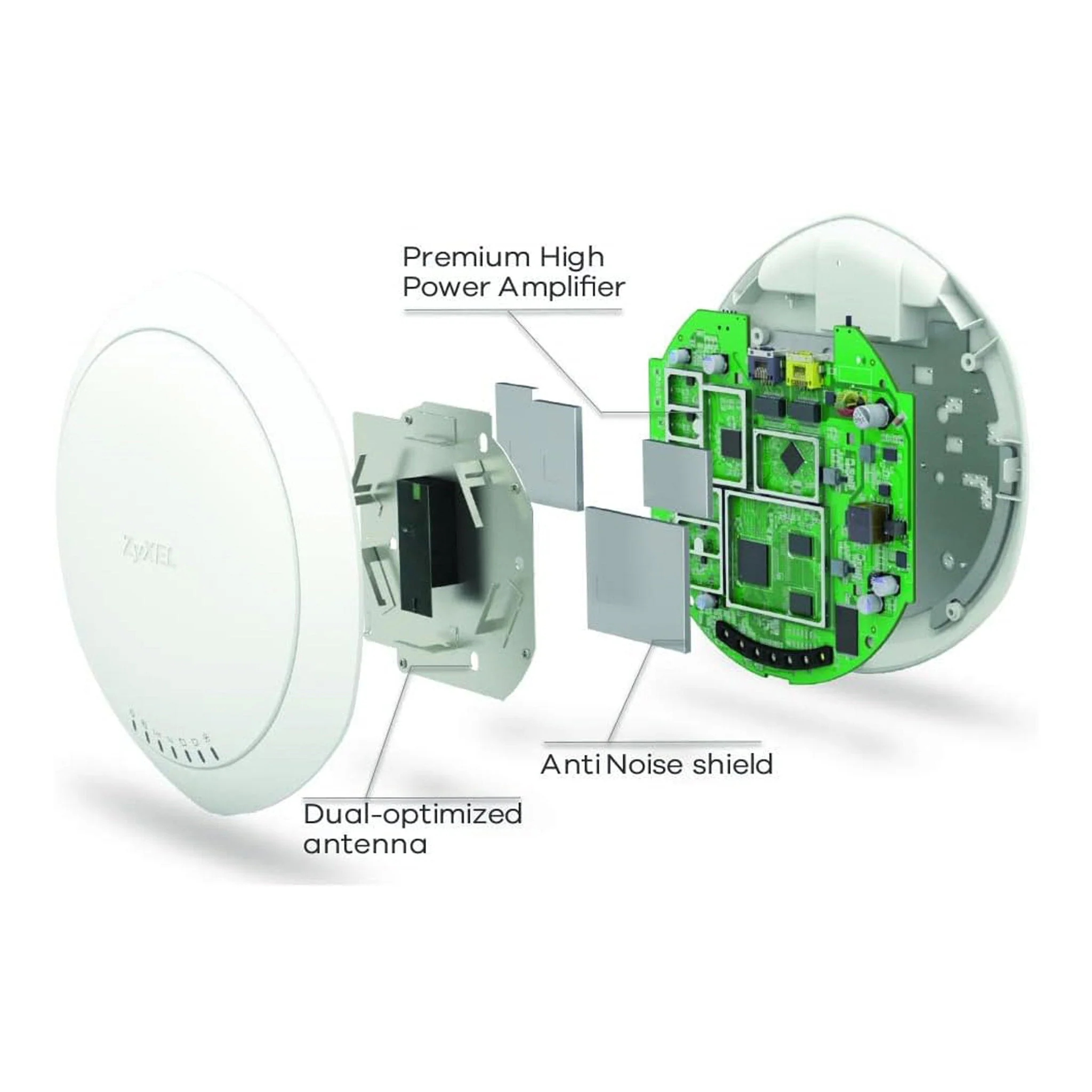 ZYXEL NWA1123-ACPro 802.11ac Dual-Radio Dual-Mount PoE Access Point
