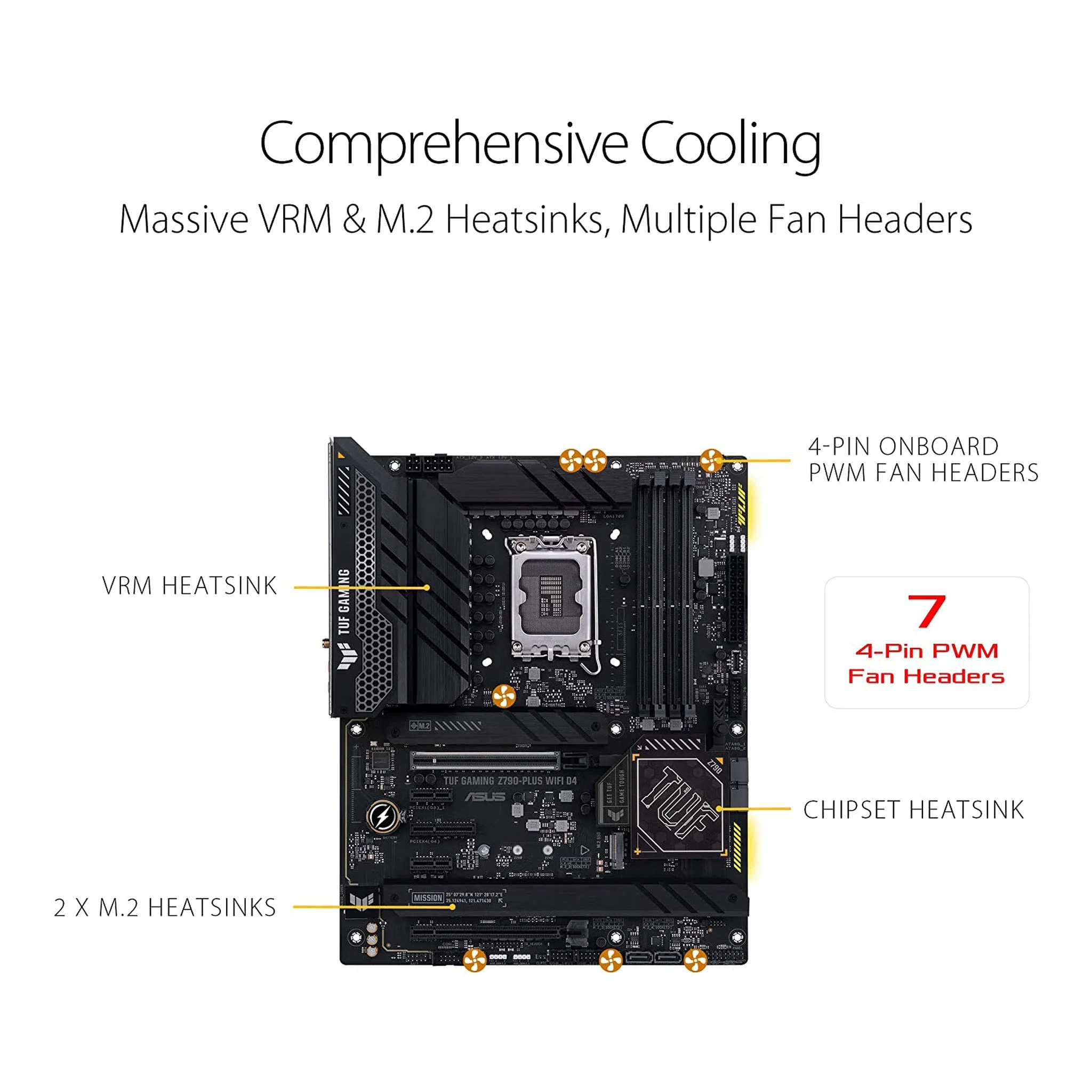 ASUS TUF GAMING Z790-PLUS WIFI LGA1700 DDR5 2.5GBE ATX TUF Gaming Desktop Motherboard