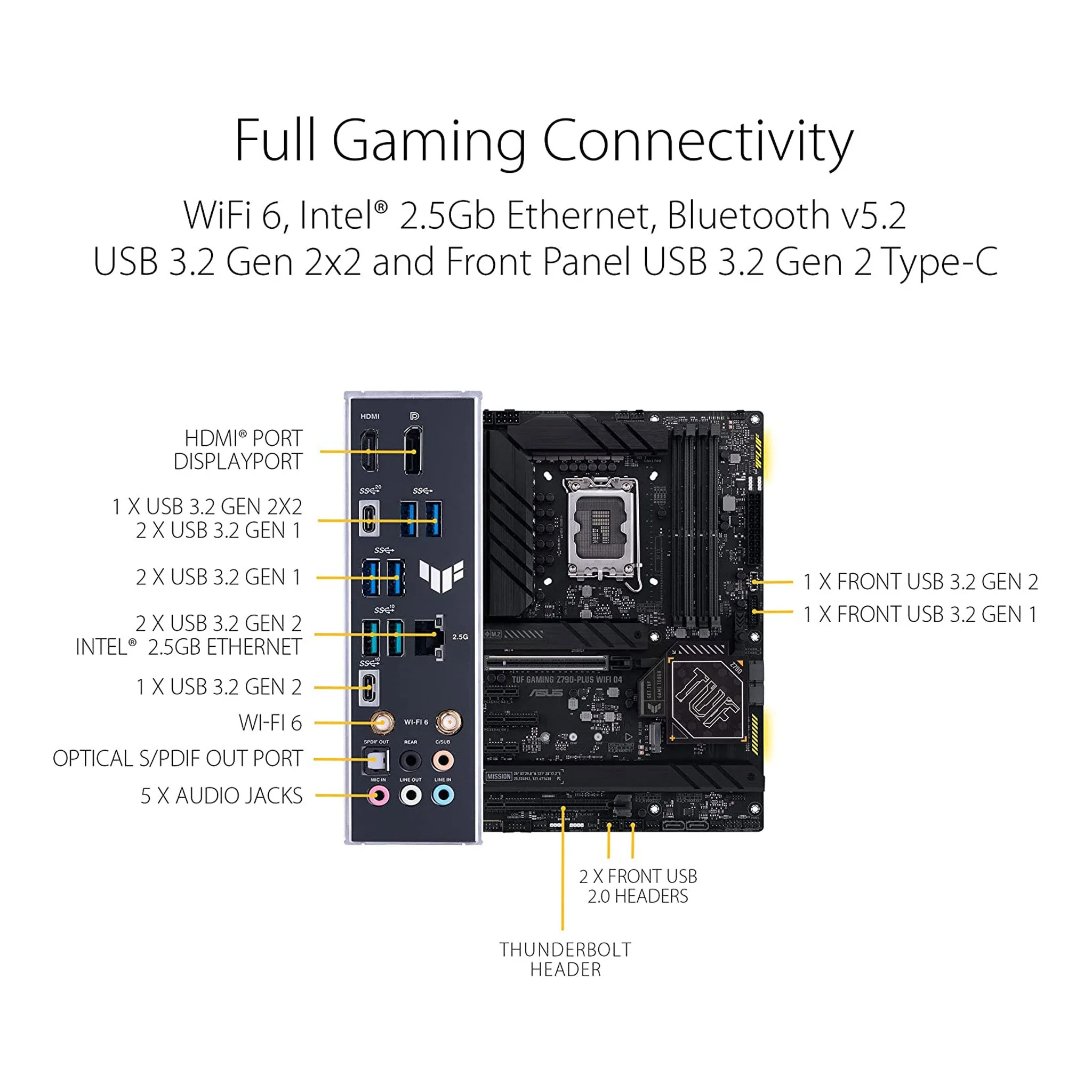 ASUS TUF GAMING Z790-PLUS WIFI LGA1700 DDR5 2.5GBE ATX TUF Gaming Desktop Motherboard