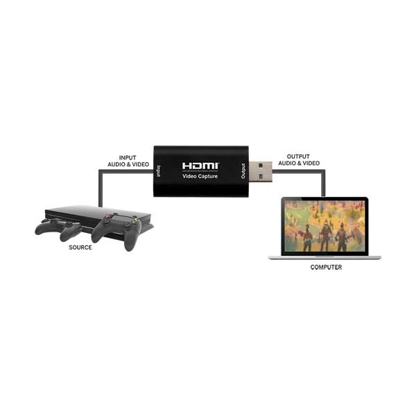 Vanco HDCAPT1 HDMI-USB Video Capture Device