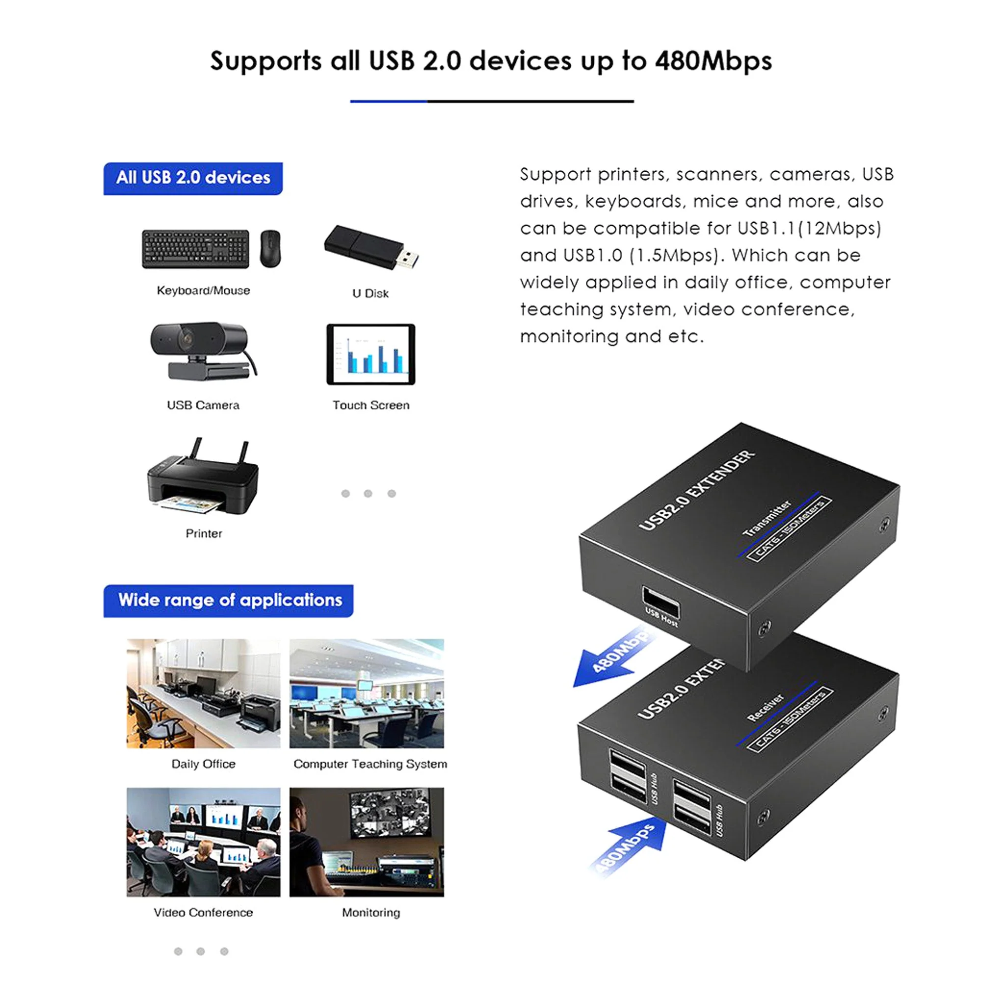 Rocstor Y10G004-B1 4-Port USB 2.0 Over CAT5/6/6a Bus Powered Extender – Up to 492ft