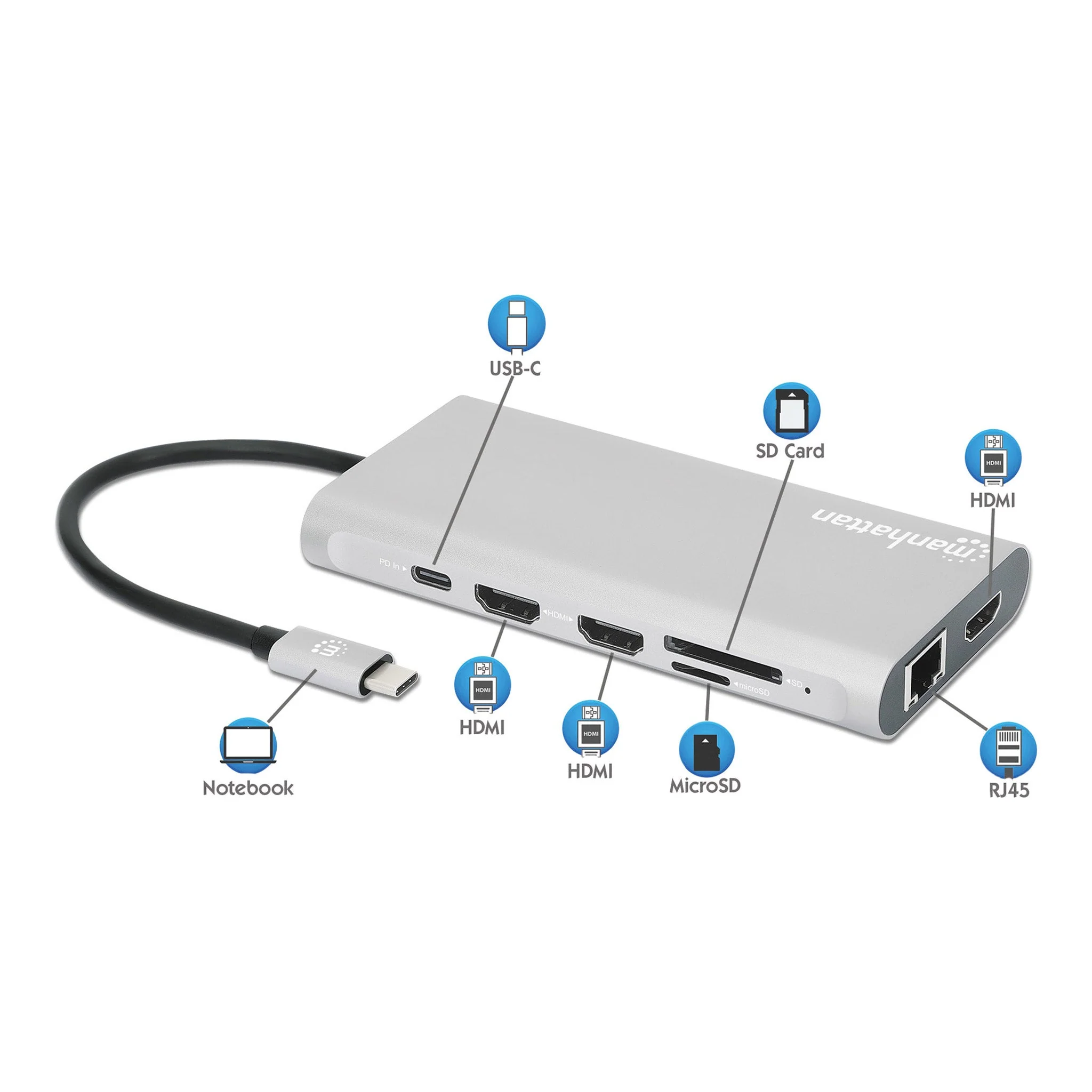 Manhattan 130660 USB-C PD 12-in-1 Triple-HDMI Monitor Docking Station with MST