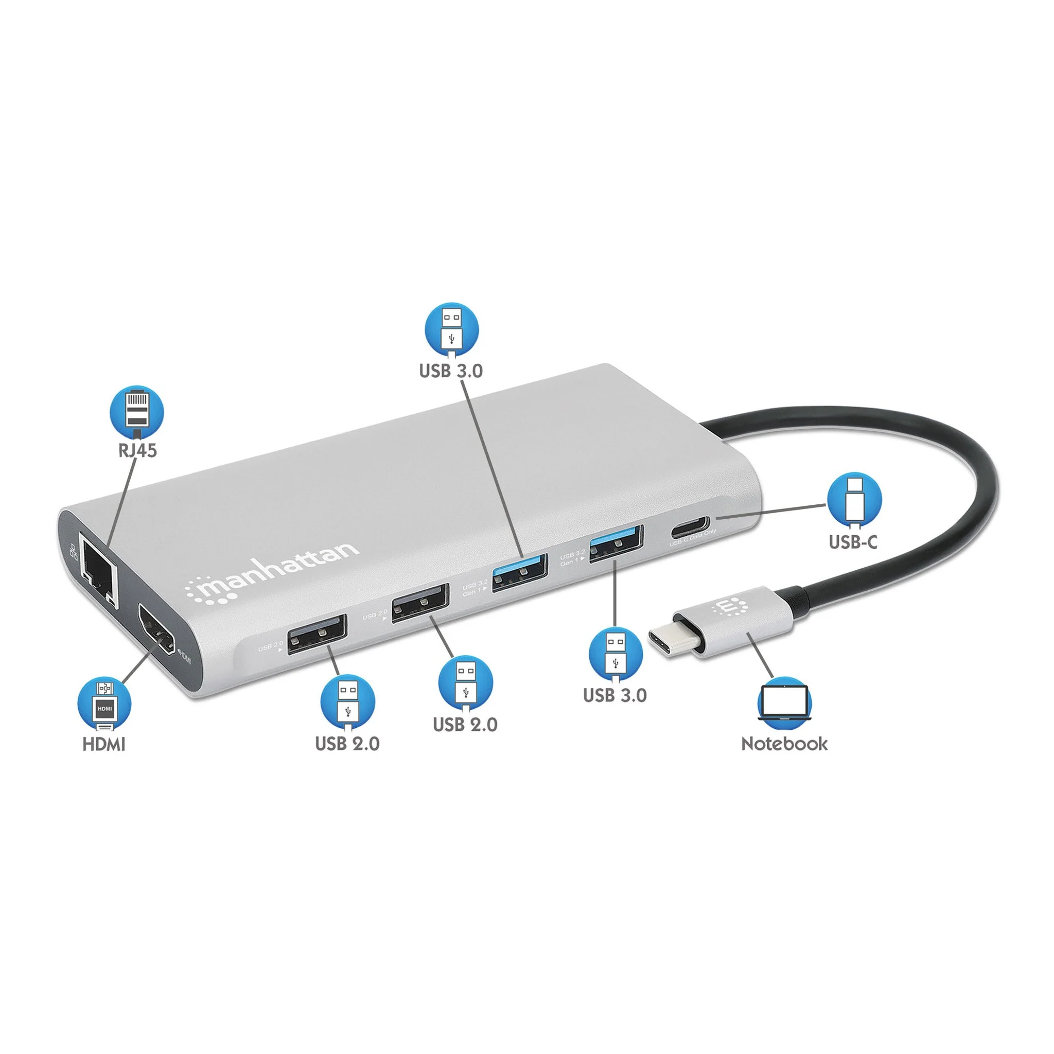 Manhattan 130660 USB-C PD 12-in-1 Triple-HDMI Monitor Docking Station with MST