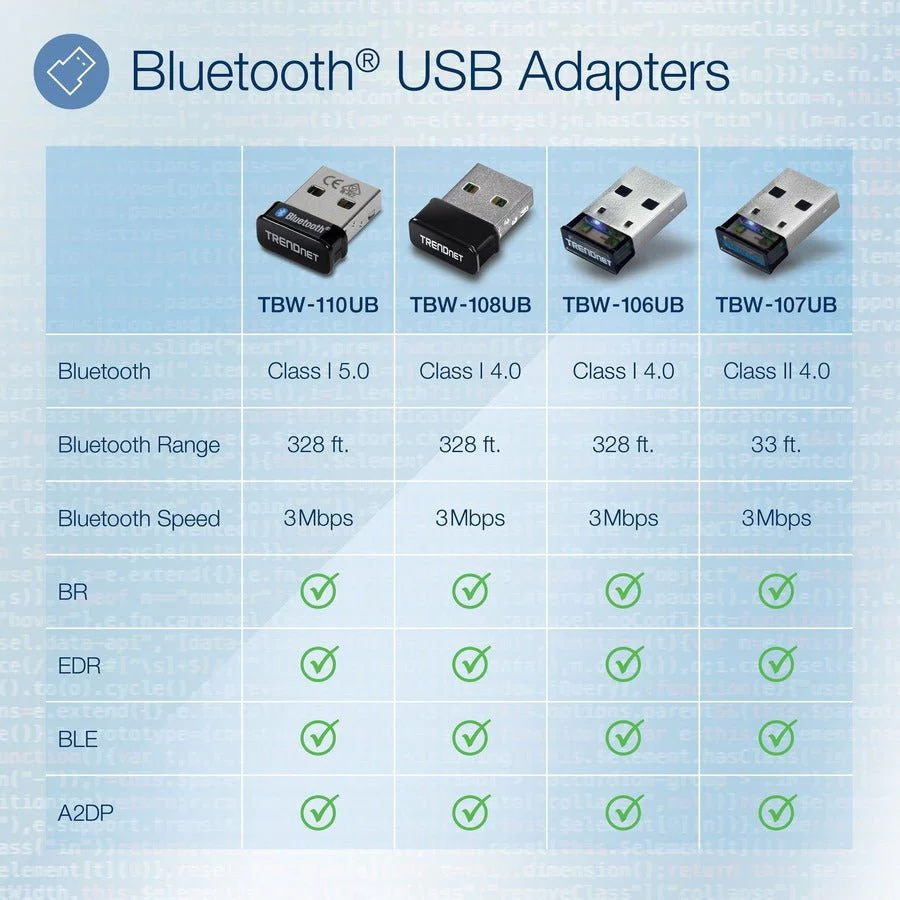 578-trendnet-tbw-110ub-micro-bluetooth-5.0-usb-adapter-with-br-edr-ble-11.webp TRENDnet TBW-110UB Micro Bluetooth 5.0 USB Adapter with BR/EDR/BLE