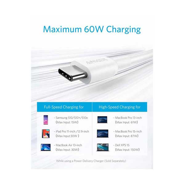 Anker A8482H21-1 Powerline II USB C to USB C 2.0 Cable 6ft White