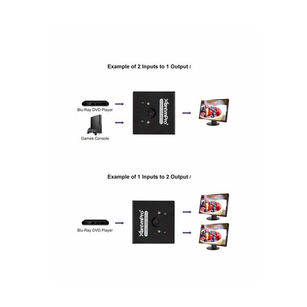 GCIG 61032 4K HDMI 2-Port Bi-Direction Switch Hub with HDCP Passthrough